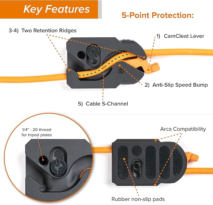 Tether Tools TetherGuard LeverLock Plate Port Protection, Tripod Plate for Cable Management