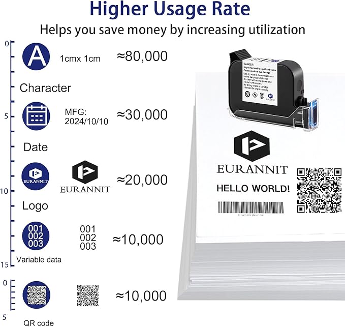Handheld Inkjet Printer E55 with W6900K Fast-Drying Ink Cartridge, Portable Handheld Printer Gun 0.5 Inch Nozzle for Serial Numbers Logo DIY QRCode barcodes, Print on Carton Plastic Metal
