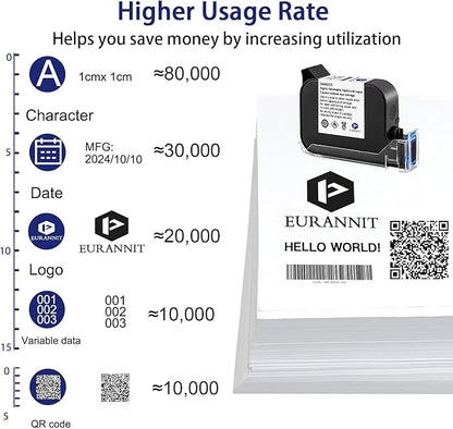 Handheld Inkjet Printer E55 with W6900K Fast-Drying Ink Cartridge, Portable Handheld Printer Gun 0.5 Inch Nozzle for Serial Numbers Logo DIY QRCode barcodes, Print on Carton Plastic Metal