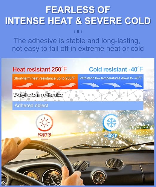 Double Sided Sticky Pads,Made of 3M VHB,Strong Adhesive Tape Squares Heavy Duty Waterproof Heat Resistant, Extreme Mounting Foam Tape,Car Home Outdoor Use, 48 Pcs 1.18x1.38 Inch