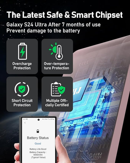 5 in 1 Wireless Charger for Samsung, Wireless Charging Station for Multiple Devices, Fast Charger Stand for Samsung Galaxy S25 Ultra S24 S23 S22 S20 Note 20 10 Z Fold 7 6 Galaxy Watch 7 6 5 Buds, Pink