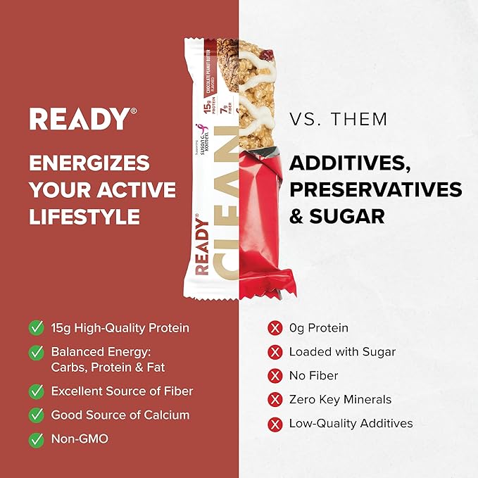 Ready® Protein Bars – High-Protein Snack with 15g Whey Protein, All-Natural Ingredients, Supports Lean Muscle and Recovery, No Artificial Sweeteners – Chocolate Peanut Butter, 12-Pack