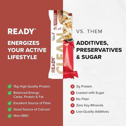 Ready® Protein Bars – High-Protein Snack with 15g Whey Protein, All-Natural Ingredients, Supports Lean Muscle and Recovery, No Artificial Sweeteners – Chocolate Peanut Butter, 12-Pack