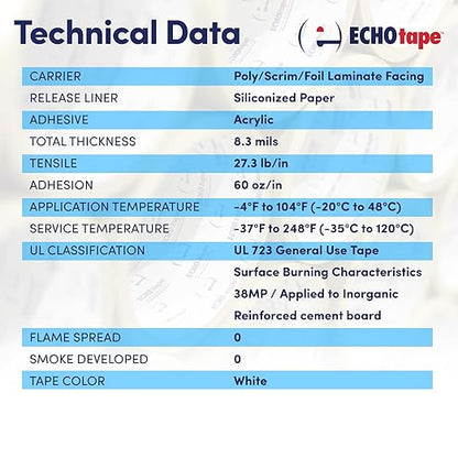 ECHOtape FS-J7754 | All Weather ASJ Poly Insulation Facing Tape | Insulation Seaming, Sealing, Repair Tape | High Performance Adhesive | |White ASJ Poly Tape | Contractors Tape | 2.83 in x 50 yds