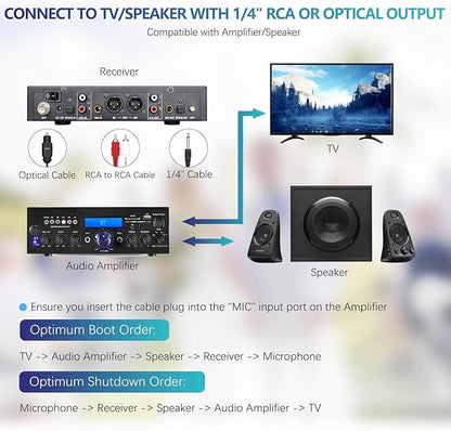 4 Channel Rechargeable Wireless Microphone System Pro & Pre Effector, UHF Metal Handheld Cordless Mics with Vocal Cut, Bluetooth, USB Port, XLR, 1/4, Optical, RCA Input/Output, LCD Display