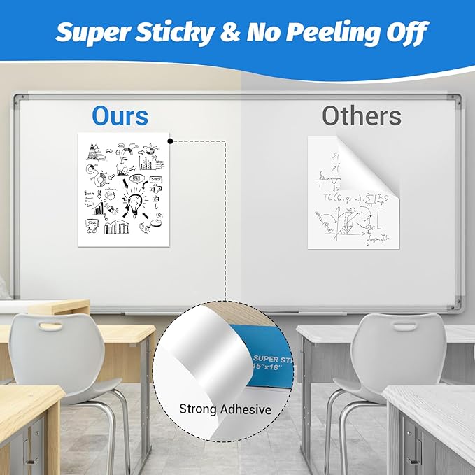 AFMAT Sticky Easel Pads, 15 in x 18 in Anchor Chart Paper, Ink Bleed-Through Resistant Flip Chart Paper for Office/Classroom/Whiteboard/Wall/Windows, 30 Sheets/Pad, 6 Pads