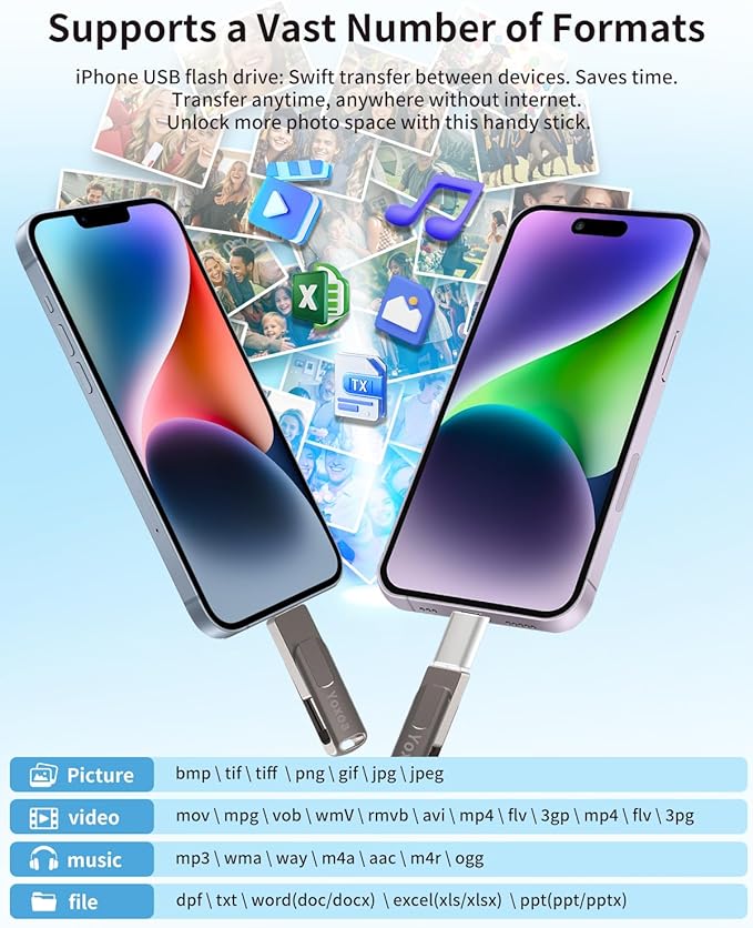 MFi Certified 256GB Flash Drive for iPhone & iPad, High-Speed Photo Stick for External Memory Storage, Backup & Transfer Files, USB Stick for iPhone/iPad/iOS/Android/PC (Available Space: ~244GB)Black