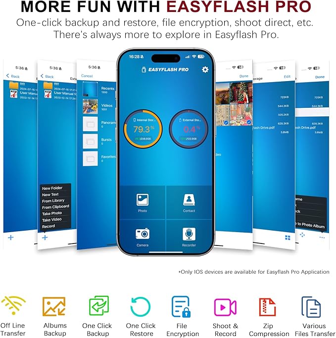 Flash Drive for iPhone 256GB, 4 in 1 USB Type C Memory Stick, Photo Stick External Storage Thumb Drive for iPhone iPad Android Computer, Candy Red