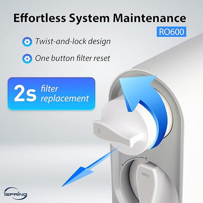 iSpring RO600BN Tankless Reverse Osmosis System Under Sink, 600 GPD Fast Flow RO System, 2.5:1 Pure to Drain Ratio RO Water Filter System, Brushed Nickel Faucet, White