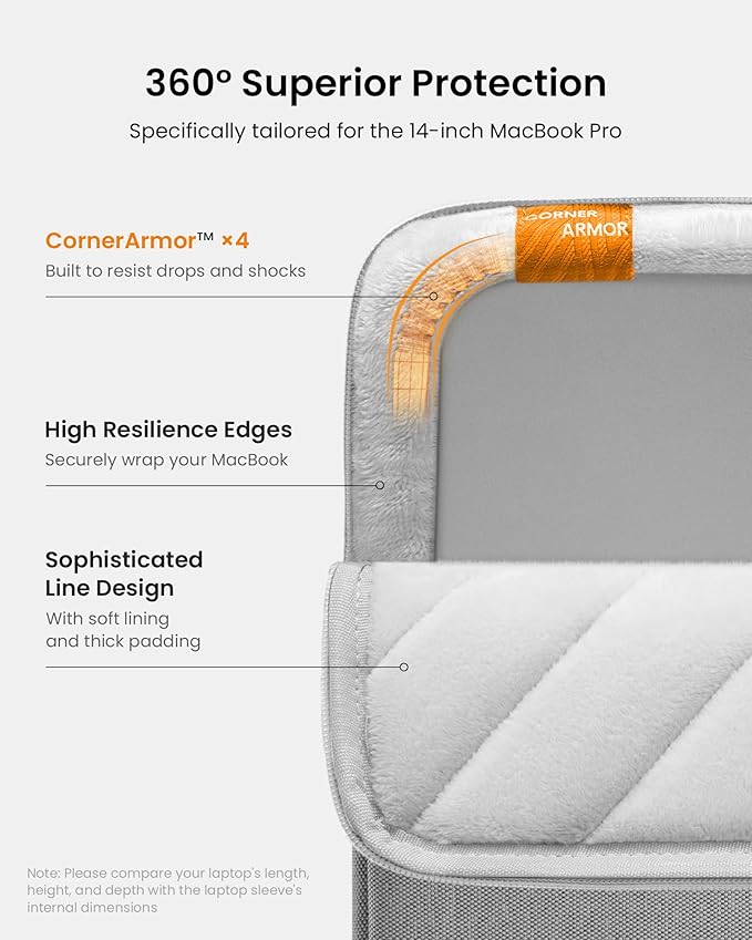 tomtoc 360 Protective Laptop Sleeve Set for 14-inch New MacBook Pro M5/M4/M3/M2/M1 Pro/Max A3112 A3401 A3185 A2992 A2918 2025-2021, Water-Resistant MacBook Case Bag with Organized Accessory Pouch