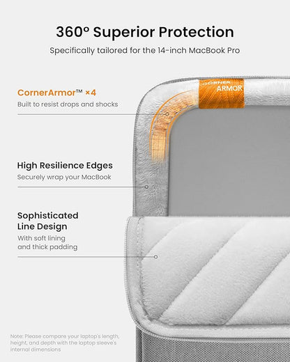 tomtoc 360 Protective Laptop Sleeve Set for 14-inch New MacBook Pro M5/M4/M3/M2/M1 Pro/Max A3112 A3401 A3185 A2992 A2918 2025-2021, Water-Resistant MacBook Case Bag with Organized Accessory Pouch