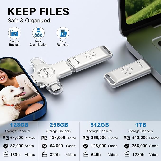 iDiskk 256GB Photo Stick – Photo & Video auto-Backup for iPhone, Android, Mac & PC – iPhone Storage Memory Stick for Transfer Files/Videos/Photos