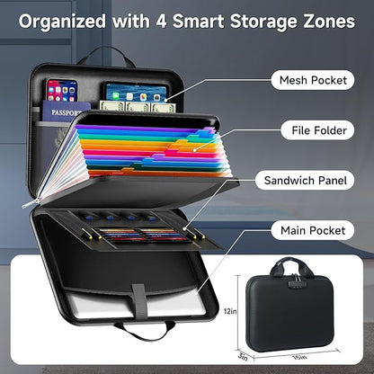Fireproof Document Box with Lock, Waterproof Hard-Shell File Organizer with 13-Pocket Accordion Folder & Multi-Compartments for Laptop, Documents, Passports & Valuables