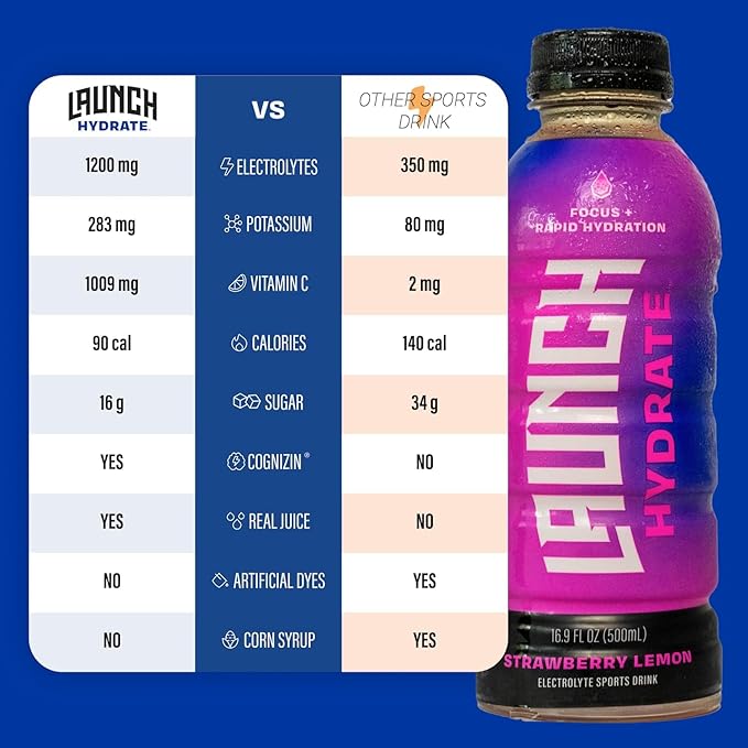 Sports Drinks (Variety Pack)