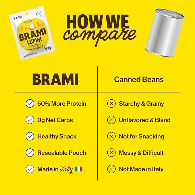 BRAMI Lupini Beans Snack, Variety Pack | 7g Plant Protein, 0g Net Carbs | Vegan, Vegetarian, Keto, Plant Based, Mediterranean Diet, Non Perishable, 5.3 Ounce (Pack of 8)