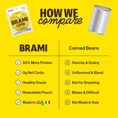BRAMI Snacking Lupini Beans - Garlic & Herb (8 Pack)