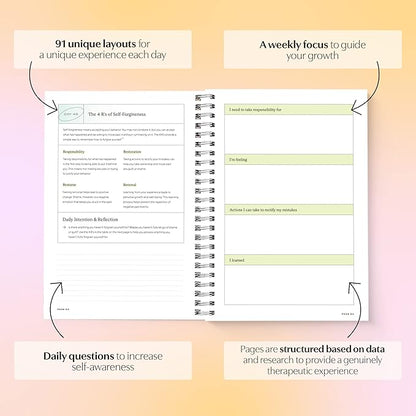 Switch Research Self-Love Journal - Self Care Journal for Women with Prompts - Mindfulness & Gratitude Journal, Therapist Recommended for Self Reflection & Personal Growth - Guided Writing Notebook A4