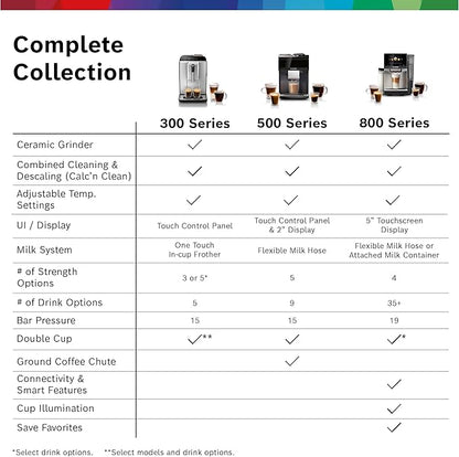 Bosch 800 Series Fully Automatic Espresso and Coffee Machine – 36 Drinks with Coffee World, Cold Brew, Double Cup, Integrated Milk Container, Smart Features, in Stainless Steel TQU60703
