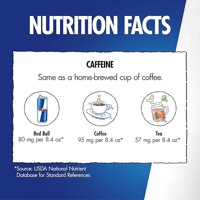 Red Bull Sea Blue Edition Sugar-Free Energy Drink, Juneberry, with 80mg Caffeine plus Taurine & B Vitamins, 8.4 Fl Oz, Pack of 4 Cans