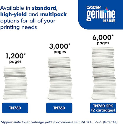 Brother Genuine High-Yield Black Toner Cartridge Twin Pack TN760 2Pk, TN7602PK,2 Pack