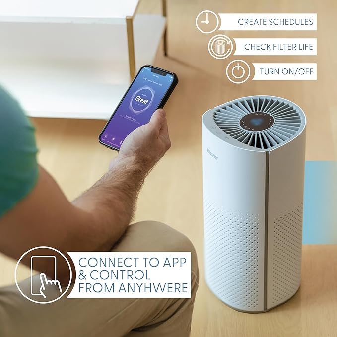 Air Purifiers for Home Large Room Pets Up to 1800 Ft² - Smart WiFi & Voice Control True HEPA Air Purifier For Home Bedroom Smoke, Dust, Pet Dander, Pollen, Sleep Mode - Kery Plus