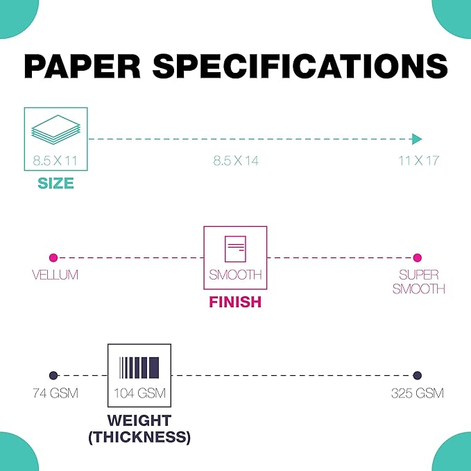 Springhill 8.5” x 11” Canary Yellow Copy Paper, 28lb Bond/70lb Text, 104gsm, 500 Sheets (1 Reams) – Colored Printer Paper with Smooth Finish – Versatile and Flexible Computer Paper – 024159R