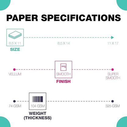 Springhill 8.5” x 11” Canary Yellow Copy Paper, 28lb Bond/70lb Text, 104gsm, 500 Sheets (1 Reams) – Colored Printer Paper with Smooth Finish – Versatile and Flexible Computer Paper – 024159R