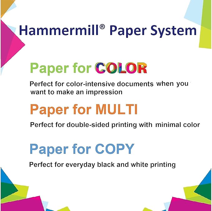 Hammermill Printer Paper, Premium Color 28 lb Copy Paper, 12 x 18-100 Bright, Made in the USA, 106125R - 1 Ream (500 Sheets)