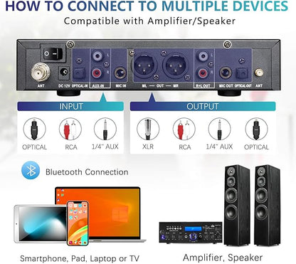 Pro 4 Channel Wireless Microphone System Rechargeable & Pre Effector, UHF Metal Handheld Cordless Mics with LCD Display, Vocal Cut, Bluetooth, USB Port, XLR, 1/4, Optical, RCA Input/Output