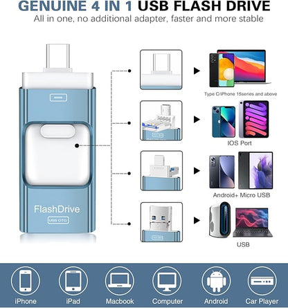 Thumb Drive for iPhone 128GB, 4 in 1 USB Type C Memory Stick, Photo Stick External Storage Falsh Drive for iPhone iPad Android Computer, Sky Blue