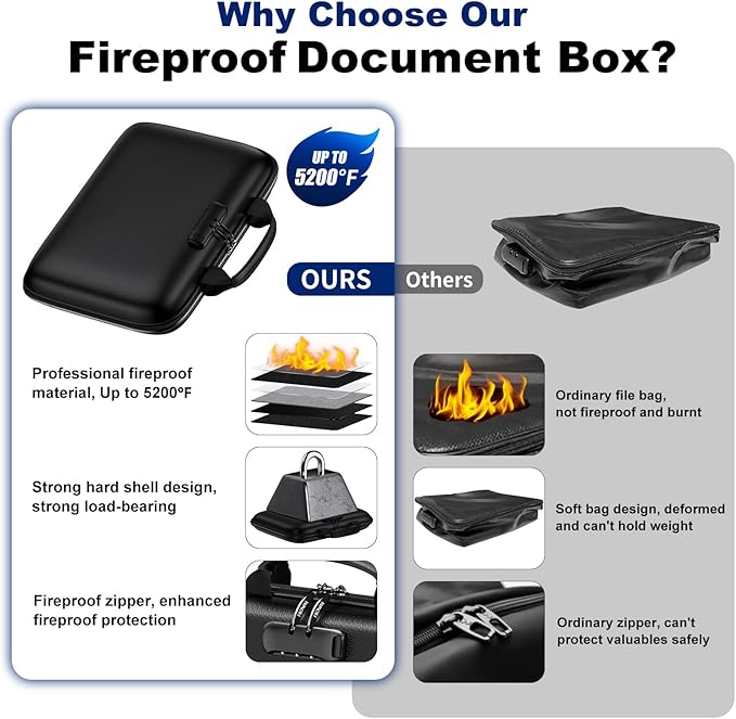 Fireproof Document Box, Hard Case Fireproof File Organizer with Lock and 13 Pocket Accordion File Folder, Portable Safe Box for Home Office Travel to Storage Important Documents Laptop Black