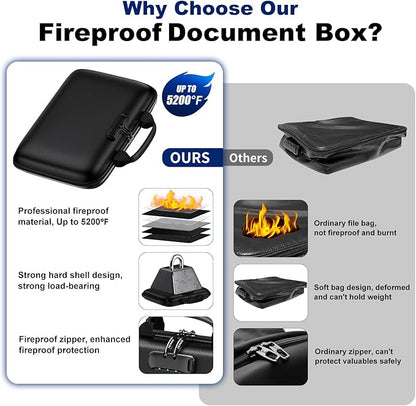Fireproof Document Box, Hard Case Fireproof File Organizer with Lock and 13 Pocket Accordion File Folder, Portable Safe Box for Home Office Travel to Storage Important Documents Laptop Black