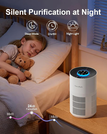 Air Purifiers for Home Bedroom Up to 1000 Ft², H14 True HEPA Room Air Purifiers for Bedroom With Sleep Mode Light Mode & Aroma Function Air Cleaner Smoke Odor Dust Pollen Pet Dander (White)