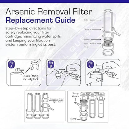 Crystal Quest Arsenic Removal/in-line Water Filter System Filters Up to 1000 Gallons - Inline Water Filtration for Refrigerator, Ice Maker, Water Cooler, Coffee Maker