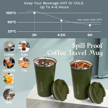 YINBAOGE Insulated Travel Coffee Mug, Spill & Leak Proof, Portable To Go Camping Stainless Steel Coffee Tumbler, Reusable Thermal Coffee Cup with Lid for Hot & Cold Drinks (2nd-Green, 12 OZ)
