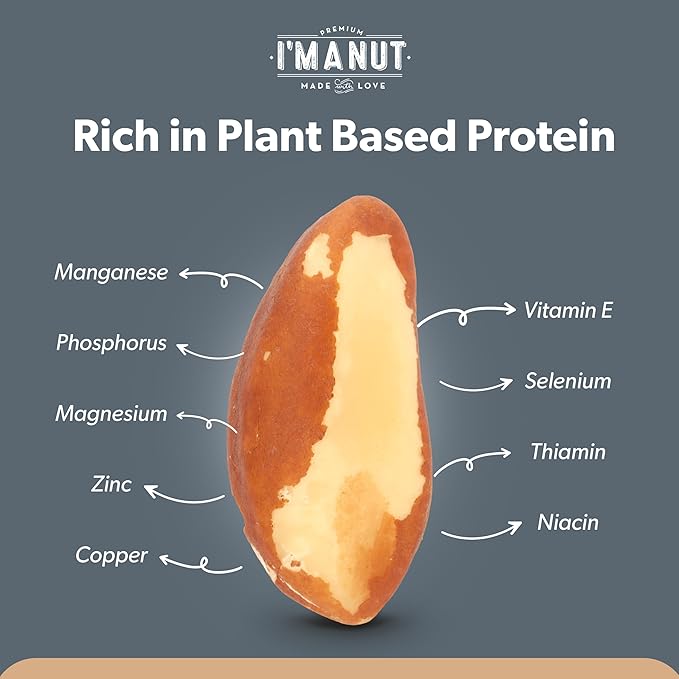 I’m A Nut Brazil Nuts, Broken, 32oz (2 lb) Distinct | Non GMO Batch Tested Gluten & Peanut Free Vegan Keto Friendly Large, Fresh Resealable bag
