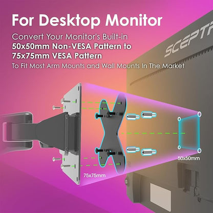 Kado Wall/Arm Mount Adapter Bracket Plate, 50x50mm to 75x75mm Mounting Pattern Converter Universal for Monitors, TVs, Mini PCs and Sceptre Displays