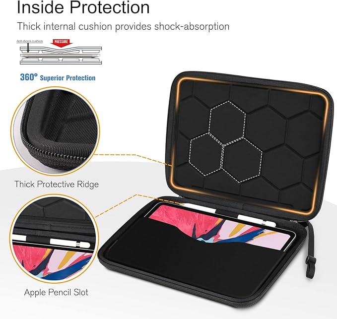 FINPAC Hard Tablet Sleeve Case – Shockproof Bag for 9–11" iPad, Surface Go & Tablets