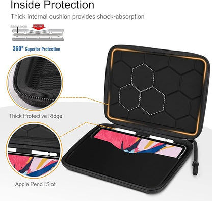 FINPAC Hard Tablet Sleeve Case – Shockproof Bag for 9–11" iPad, Surface Go & Tablets