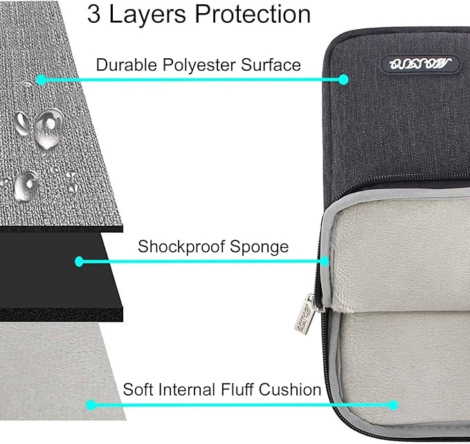 MOSISO Laptop Case 16 inch, 15-15.6 inch Laptop Sleeve Compatible with MacBook Pro 16 M4 M3 M2 M1, HP Acer Dell Lenovo ASUS Notebook, Polyester Vertical Computer Sleeve Bag with Pocket, Space Gray