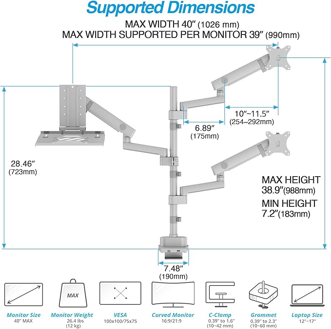 AVLT Laptop & Dual 40 Inch Stacking Monitor Arm Pole Top Mount with USB-C USB-A Ports-Gray, Supports 26.4 lbs (12kg), Ultrawide Screen Fit, VESA Compatible, Multi-Screen, Ergonomic Workspace Upgrade