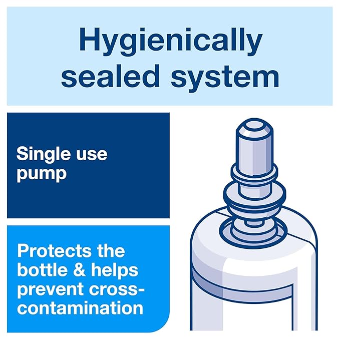 Tork Odor-Control Hand Soap Liquid S4 Gentle, Perfume-Free, Compatible with S4 Dispensers 6 x 1L Bottles (400020)