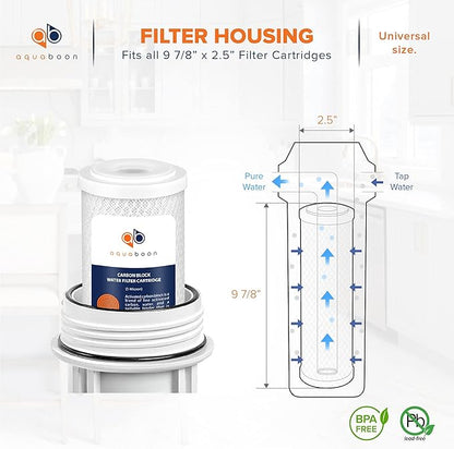Aquaboon 5 Micron 10 x 2.5 Carbon Block Water Filter Cartridge CTO Whole House Water Filter Replacement Compatible with WHKF-WHWC, FXWTC, 12-PACK