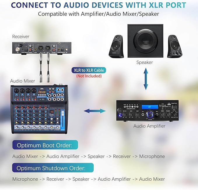 Pro 4 Channel Wireless Microphone System Rechargeable & Pre Effector, UHF Metal Handheld Cordless Mics with LCD Display, Vocal Cut, Bluetooth, USB Port, XLR, 1/4, Optical, RCA Input/Output