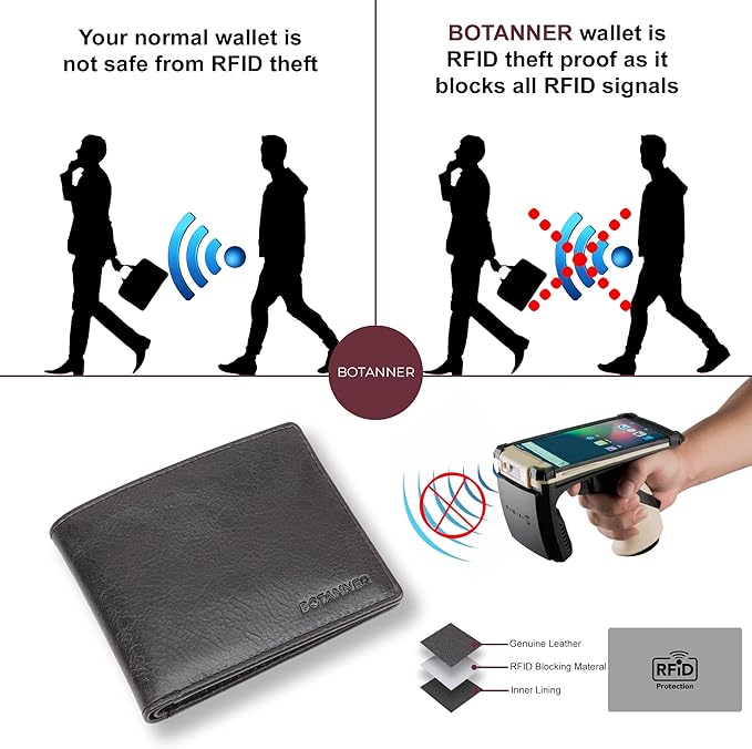 Genuine Leather Bifold Mens Slim Wallet RFID Blocking with 8 Credit Card Slots 2 Sections for Bills 2 Additional Slots | For Him (Black)
