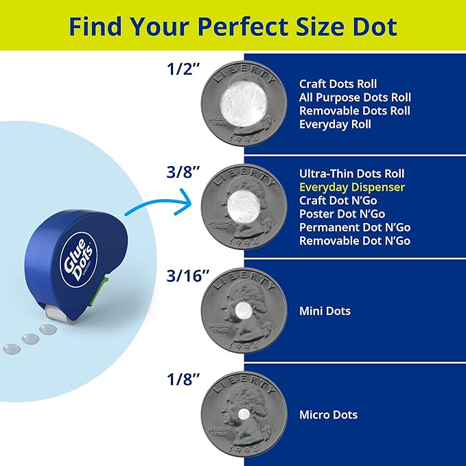 Glue Dots, Dispenser for everyday uses, 125 Dots, 3/8", .375 Inches, Movable, Repositionable, Multi-Functional, Label Containers, Glue Stick and Tape Alternative, Clear