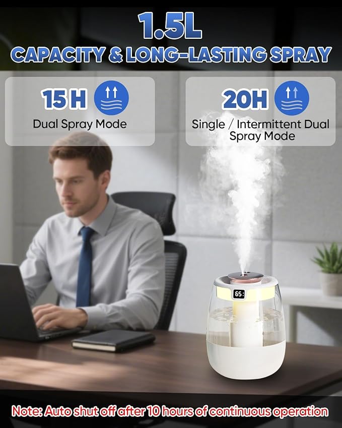 KEN BROWN 1.5L Mini Desktop Humidifier, Quiet, USB-Powered, 3 Mist Modes, Auto Shut-Off, Perfect for Office & Bedroom