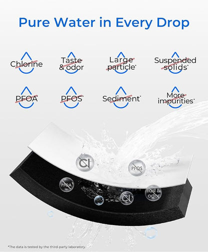 Waterdrop 5231JA2002A Refrigerator Water Filter, Replacement for LG® LT500P®, GEN11042FR-08, ADQ72910911, ADQ72910901, Kenmore 9890, 46-9890, LFX25974ST, 2 Pack (Package May Vary)