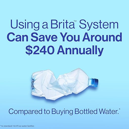 Brita Large 10 Cup Water Filter Pitcher, 1 BritaPlus Filter, Everyday, Clear (Package May Vary)