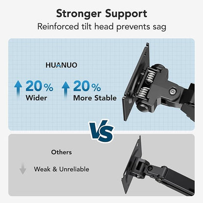 HUANUO 49 inch Ultrawide Monitor Wall Mount, Heavy Duty Screen Arm with Premium Aluminum, Supports up to 44 lbs, Wall Mount Monitor Arm for Height Adjustment, Tilt, Swivel, Rotate